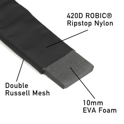 RIDGE / Sash Pack