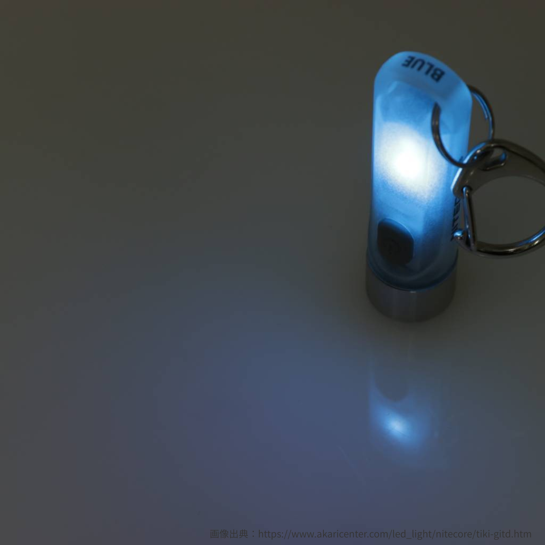 NITECORE / TIKI GITD