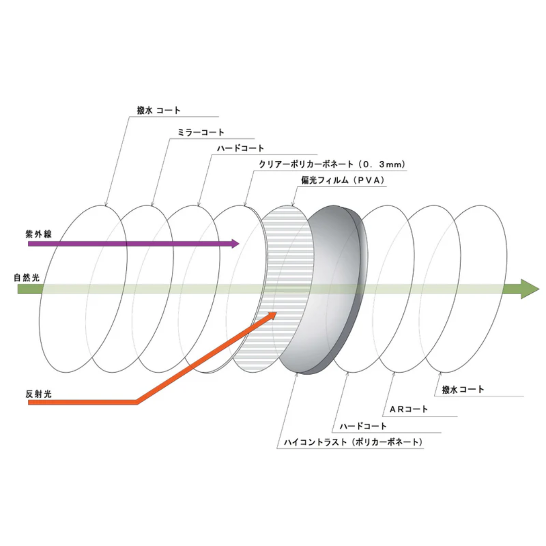 STATIC x OWL MILS / Atlas