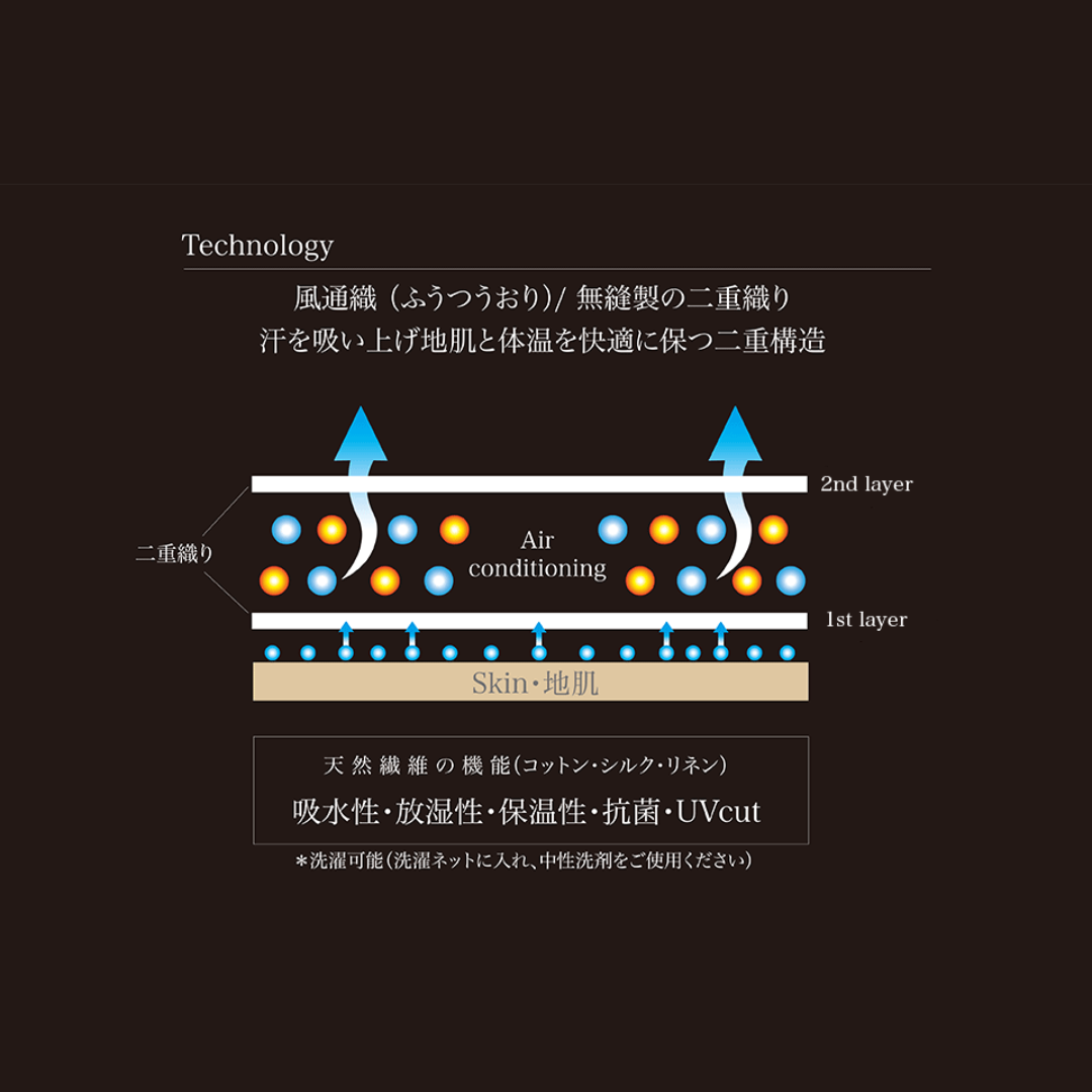 【PRIRET x 田中商店】オリジナル山ストール&ネックゲイター