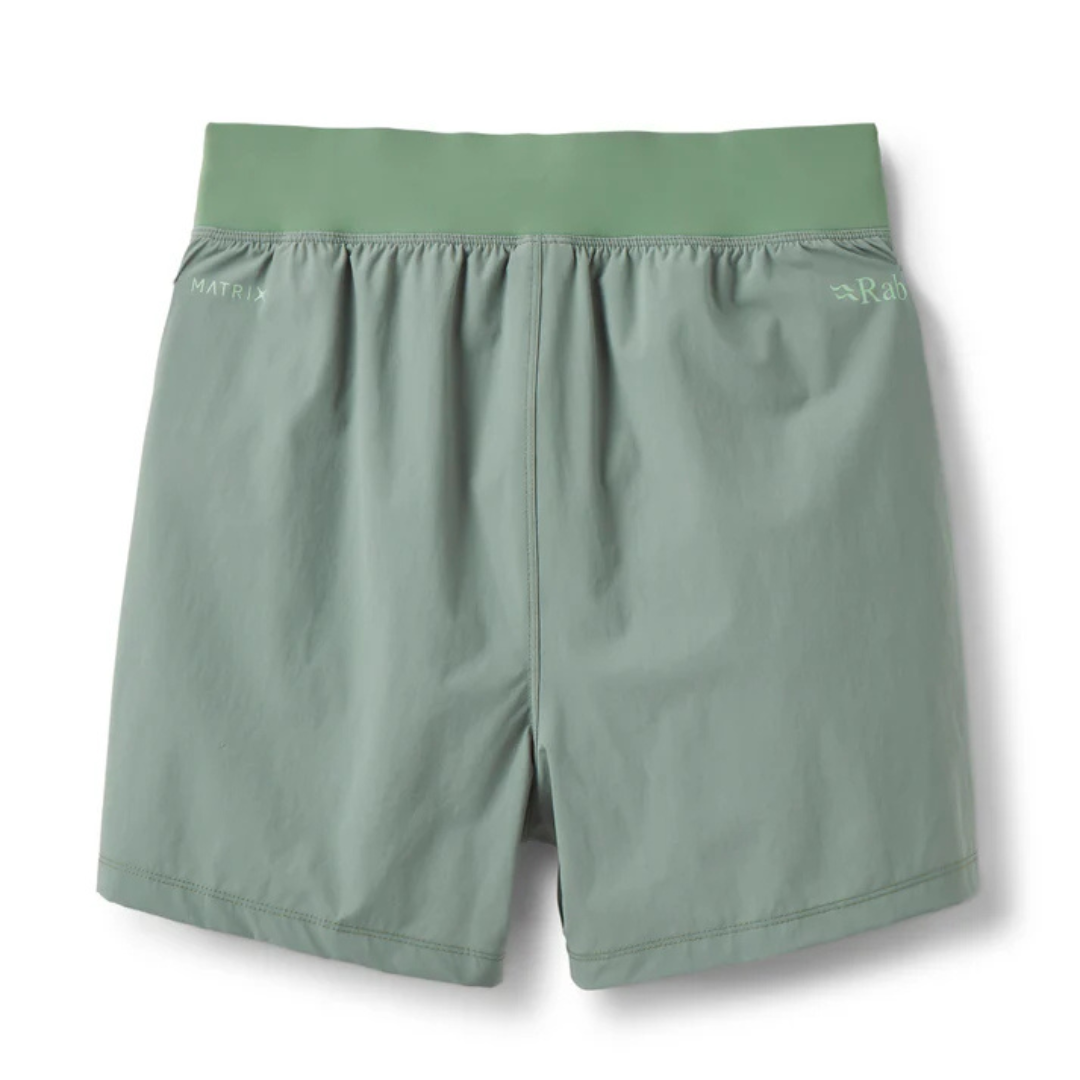 Momentum Shorts Wmns  (4")