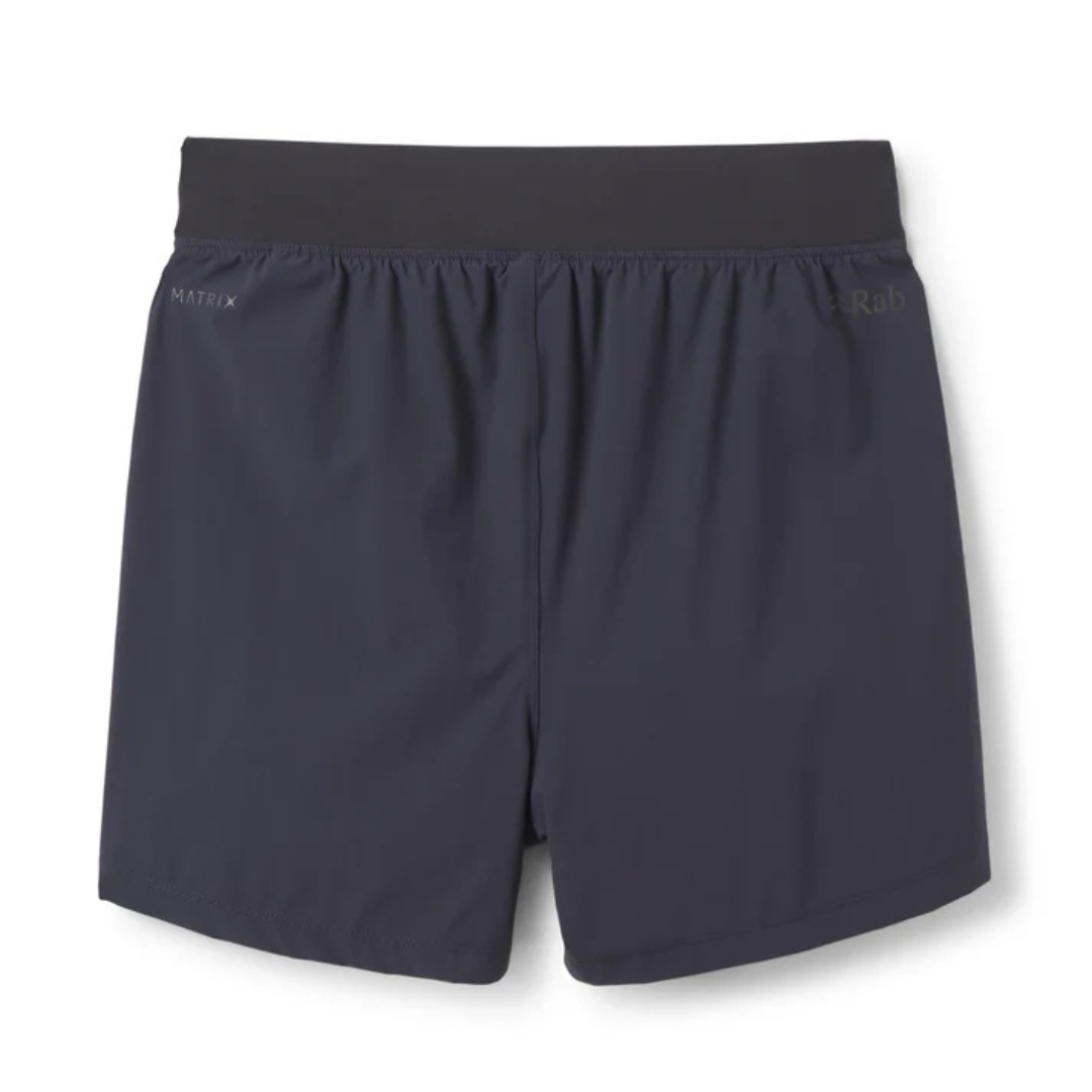 Momentum Shorts Wmns  (4")