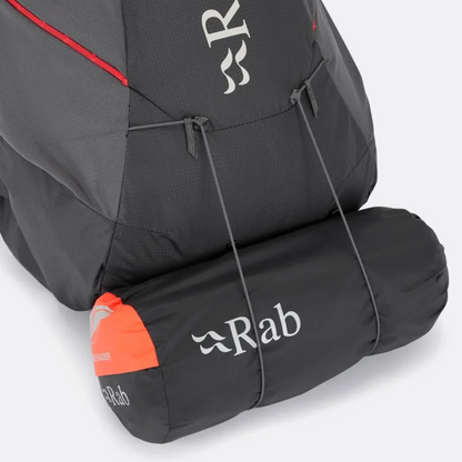 Rab / Muon 40