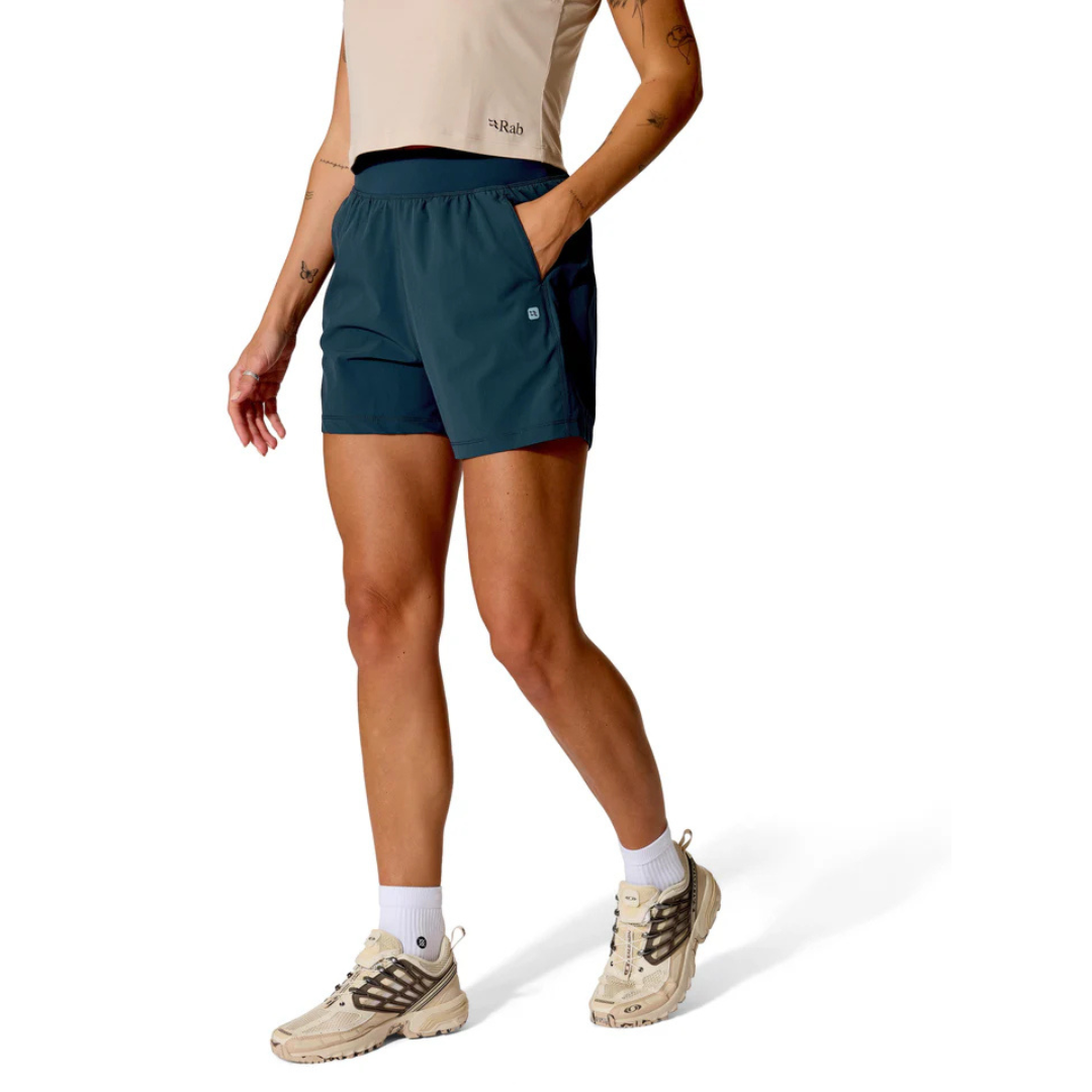 Momentum Shorts Wmns  (4")
